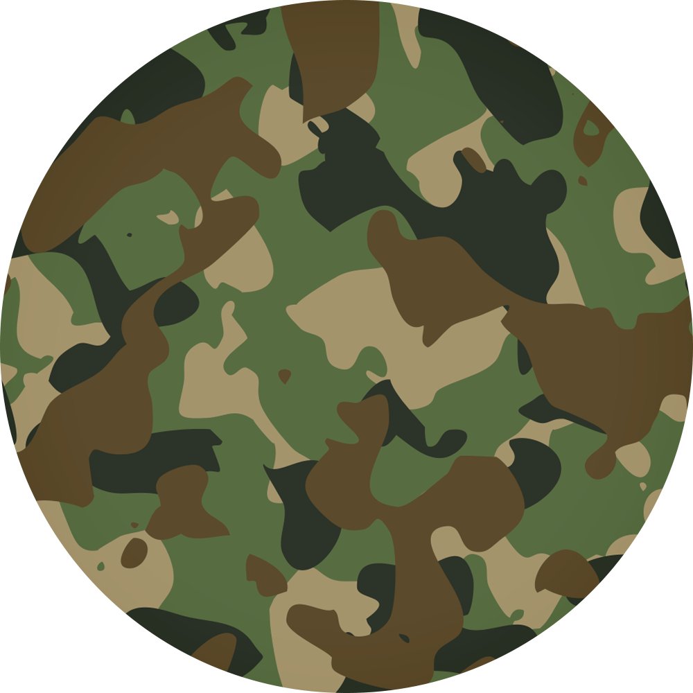 NuGrip™ 3-in-1 Phone Holder – Camouflage