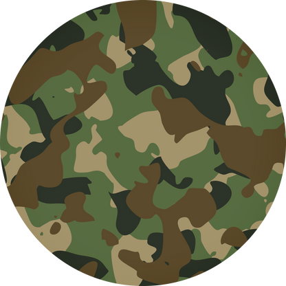 NuGrip™ 3-in-1 Phone Holder – Camouflage